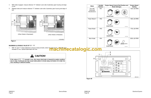 Doosan Solar 170W-V Wheel Excavator Shop Manual (Serial Number 1001 and Up) - Image 4