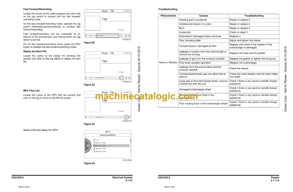 Doosan DX210W-5 Wheeled Excavator Shop Manual (Serial Number 1001 and Up) - Image 4