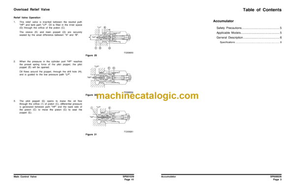 Doosan DX140 Crawler Excavator Shop Manual (Serial Number 5001 and Up) - Image 3