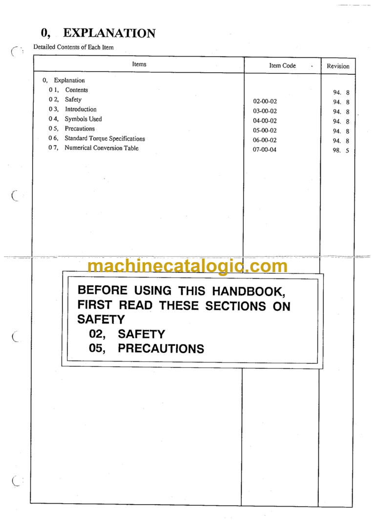 Sumitomo SH160-2 Hydraulic Excavator Shop Manual (WEL1501-0W)