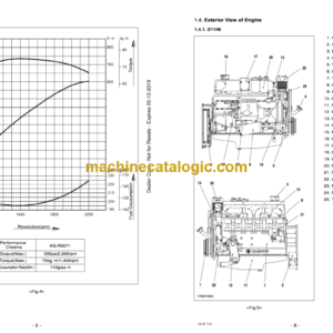 Doosan D1146, D1146T, D1146TI Diesel Engine Shop Manual (65-99892-8035)