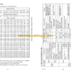 Doosan D1146, D1146T, D1146TI Diesel Engine Shop Manual (65-99892-8035) - Image 3
