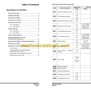 Doosan DX140LC Crawler Excavator Shop Manual (Serial Number 5001 and Up)