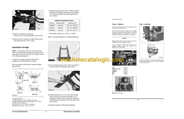 Doosan B15T-5, B18T-5, B20T-5 AC 36V, 48V; B16X-5, B18X-5, B20X-5 AC 48V Forklift Service Manual (SB4183E00) - Image 3