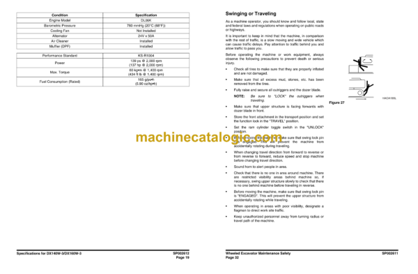 Doosan DX140W-3, DX160W-3 Wheeled Excavator Shop Manual (Serial Number 1001 and Up) - Image 4