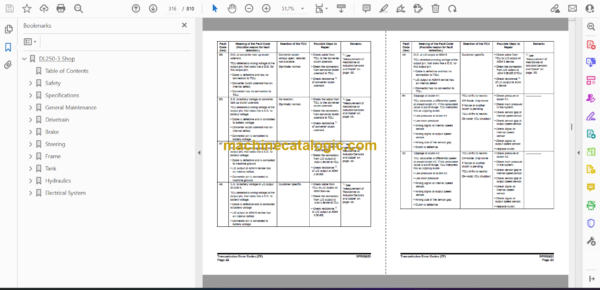 Doosan DL250-3 Wheel Loader Shop Manual (Serial Number 10001 and Up) - Image 2