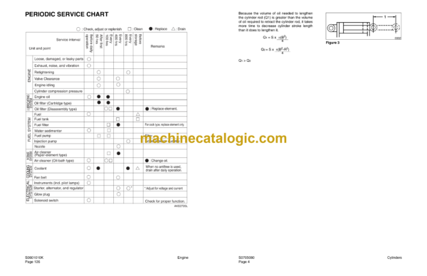 Doosan Solar 015 Excavator Shop Manual (Serial Number 1001 thru 30000) - Image 3