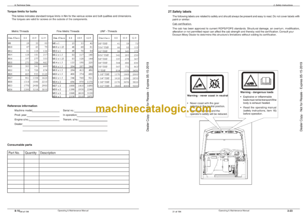 Doosan MT51 Articulated Dump Truck Operation and Maintenance Manual (Serial no. 910002 and up) - Image 3