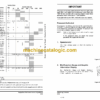 Doosan DL300-5TRAV Wheel Loader Operation and Maintenance Manual (Serial Number 10001 and Up) - Image 3