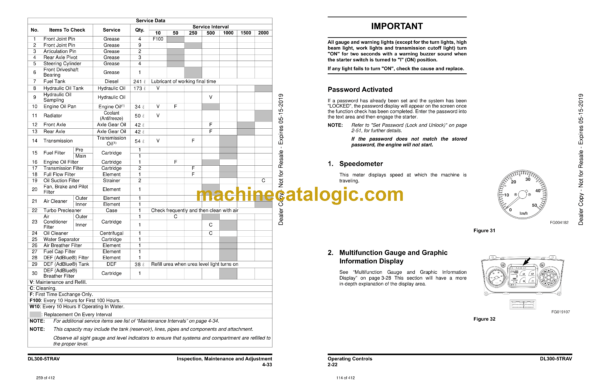Doosan DL300-5TRAV Wheel Loader Operation and Maintenance Manual (Serial Number 10001 and Up) - Image 3