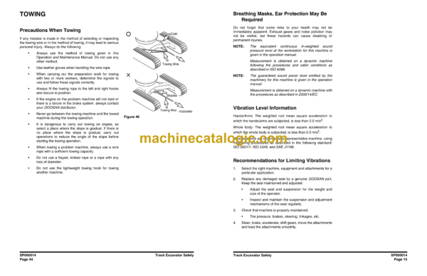 Doosan DX140LC Hydraulic Excavator Shop Manual (Serial Number 5001 thru 5456) - Image 3