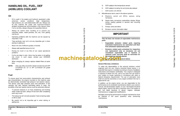 Doosan DL300-5TRAV Wheel Loader Operation and Maintenance Manual (Serial Number 10001 and Up) - Image 4