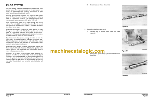 Doosan DL420A Wheel Loader Shop Manual (Serial Number 10001 and Up) - Image 3