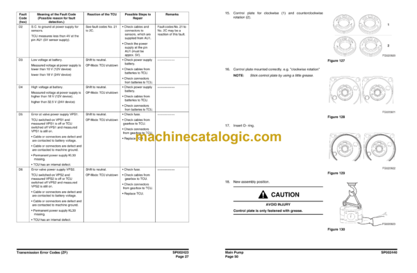 Doosan DL250-3 Wheel Loader Shop Manual (Serial Number 10001 and Up) - Image 3