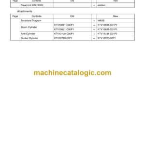 Sumitomo SH460HD, 480LHD-5, SH500LHD-5 Hydraulic Excavator Service Text & Troubleshooting Manual & Shop Manual