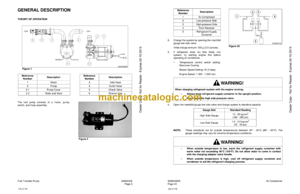 Doosan Solar 225LC-V Excavator Shop Manual (Serial Number 1001 and Up) - Image 3