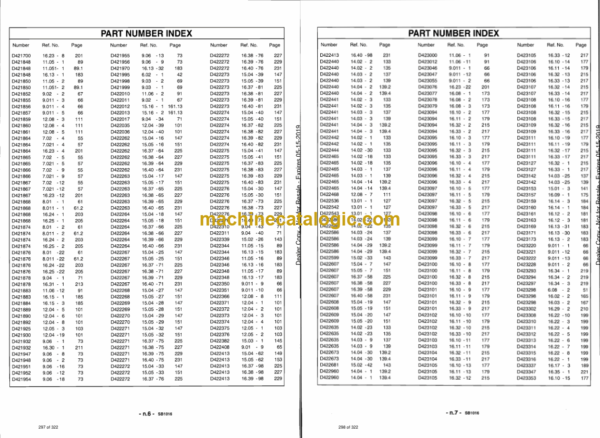 Daewoo 1340XL, DSL602 Skid Steer Loader Parts Manual (Serial Number 0001 and UP) - Image 4