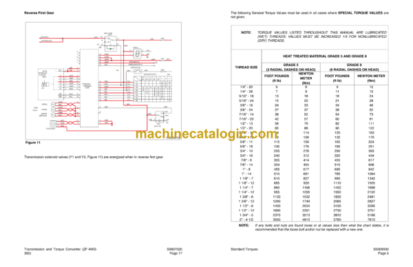 Doosan Mega 400-3 Wheel Loader Shop Manual (Serial Number 1001 and Up) - Image 3