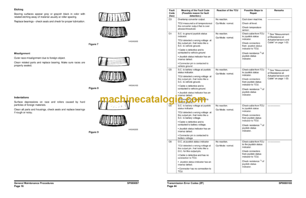 Doosan DL300 Wheel Loader Shop Manual (Serial Number 5001 and Up) - Image 3