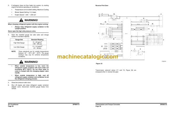 Doosan DL300 Wheel Loader Shop Manual (Serial Number 5001 and Up) - Image 4