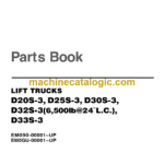 Doosan D20S-3, D25S-3, D30S-3, D32S-3, D33S-3 Lift Trucks Parts Manual (EM090-00001~UPEM0GU-00001~UP)