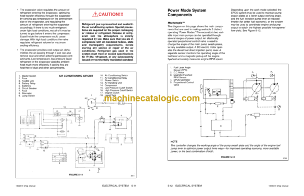Daewoo Solar 130W-3 Hydraulic Excavator Shop Manual (Serial Number 0000 – 1378) - Image 2