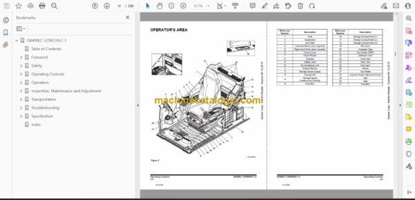 Doosan DX490LC-3, DX530LC-3 Excavator Operation and Maintenance Manual (Serial Number 10001 and Up) - Image 2