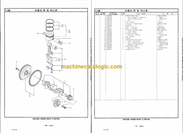 Daewoo DSL601 Skid Steer Loader Parts Manual - Image 2