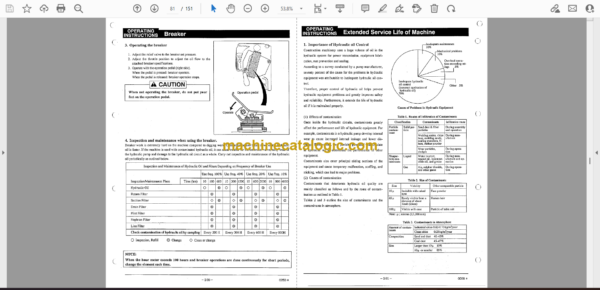Sumitomo SH75U-2 Hydraulic Excavator Operators Manual (WDL0751-0W) - Image 4
