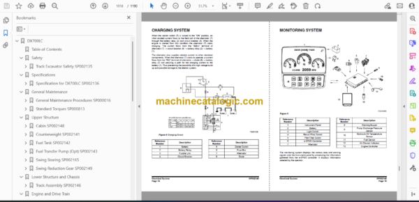 Doosan DX700LC Hydraulic Excavator Shop Manual (Serial Number 5001 and Up) - Image 2