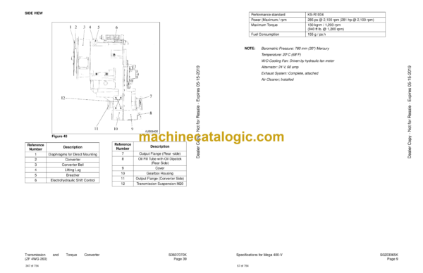 Doosan M400-V Wheel Loader Shop Manual (Serial Number 3001 and Up) - Image 3
