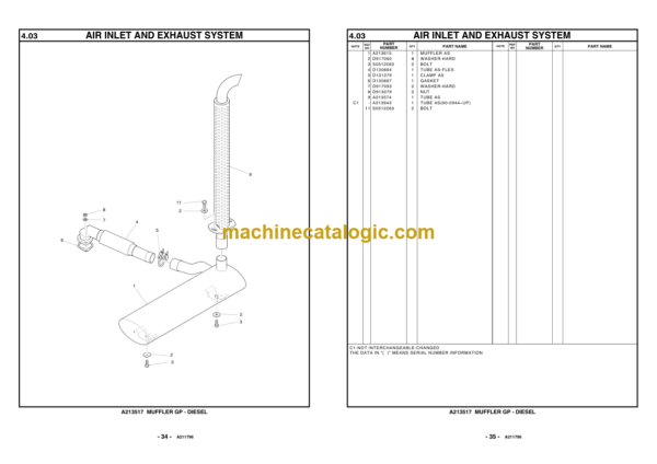 Doosan D20S-3, D25S-3, D30S-3, D32S-3, D33S-3 Lift Trucks Parts Manual (EM090-00001~UPEM0GU-00001~UP) - Image 3