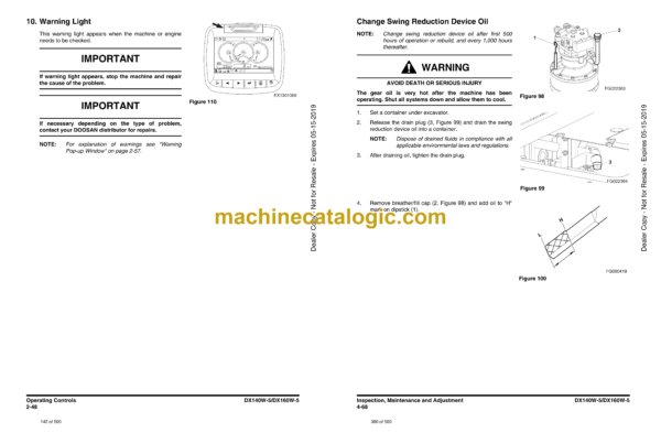 Doosan DX140W-5, DX160W-5 Wheeled Excavator Operation and Maintenance Manual (Serial Number 1001 and Up) - Image 3