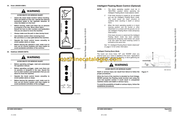 Doosan DX140W-5, DX160W-5 Wheeled Excavator Operation and Maintenance Manual (Serial Number 1001 and Up) - Image 4