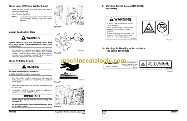 Doosan DX55 Excavator Operation and Maintenance Manual (Serial Number 50001 and Up) - Image 3