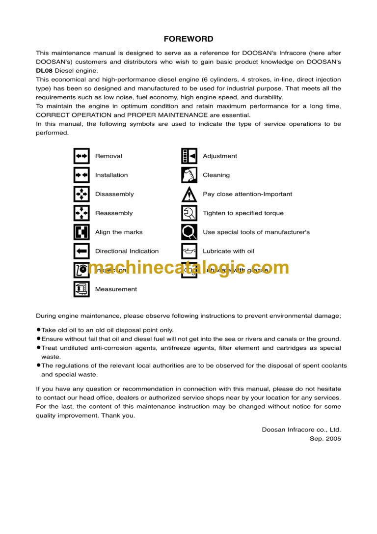 Doosan DL08C Engine Wheel Loader Operation and Maintenance Manual