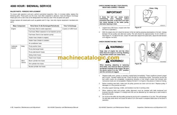 Daewoo Solar 210W-V Excavator Operation and Maintenance Manual (Serial Number 1001 and Up) - Image 3