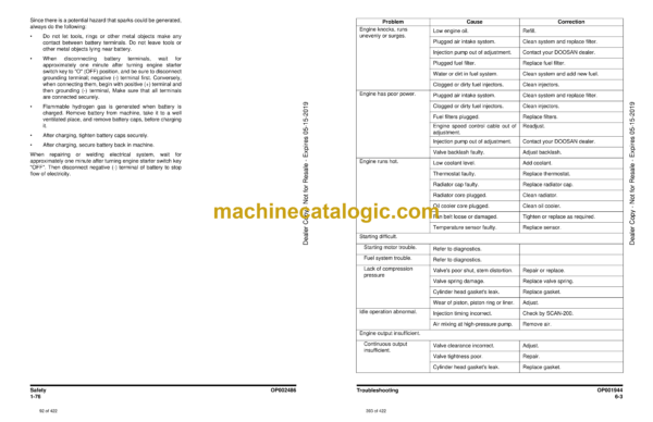Doosan DX225MH-3 Excavator Operation and Maintenance Manual (Serial Number 1001 and Up) - Image 3