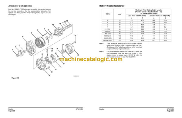 Doosan DX55 Crawler Excavator Shop Manual (K1038080E) - Image 3