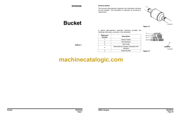 Doosan DX140LCR-3 Hydraulic Excavator Shop Manual (Serial Number 1001 and Up) - Image 3