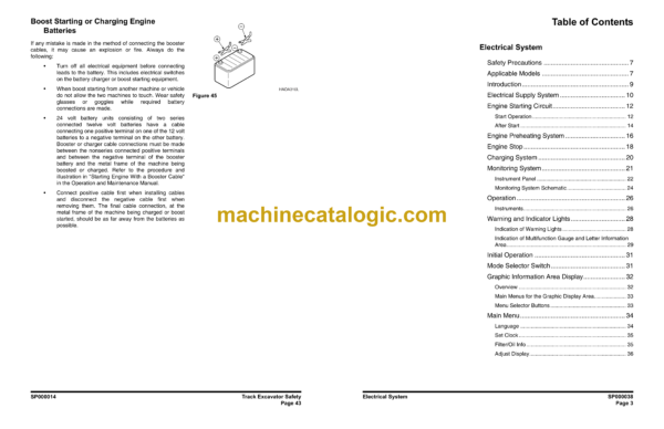 Doosan DX340LC Excavator Shop Manual (Serial Number 5001 and Up) - Image 3