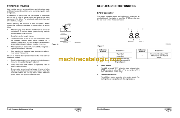 Doosan DX140LCR-3 Hydraulic Excavator Shop Manual (Serial Number 1001 and Up) - Image 4