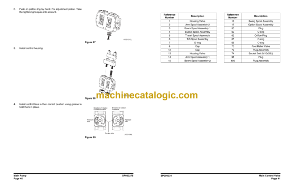 Doosan DX340LC Excavator Shop Manual (Serial Number 5001 and Up) - Image 2