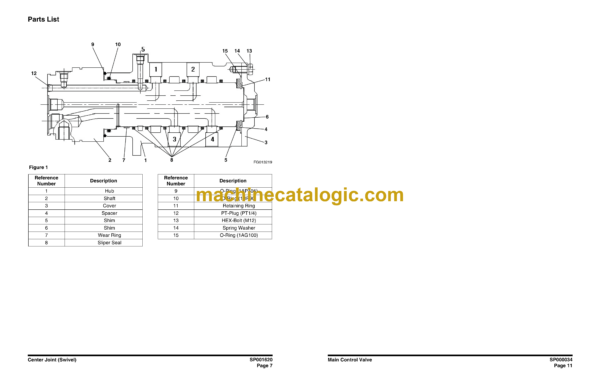 Doosan DX140W Wheeled Excavator Shop Manual (Serial Number  5001 thru 5115) - Image 3