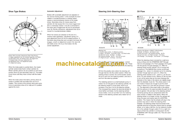 Daewoo B15S, B18S Lift Truck Service Manual - Image 4