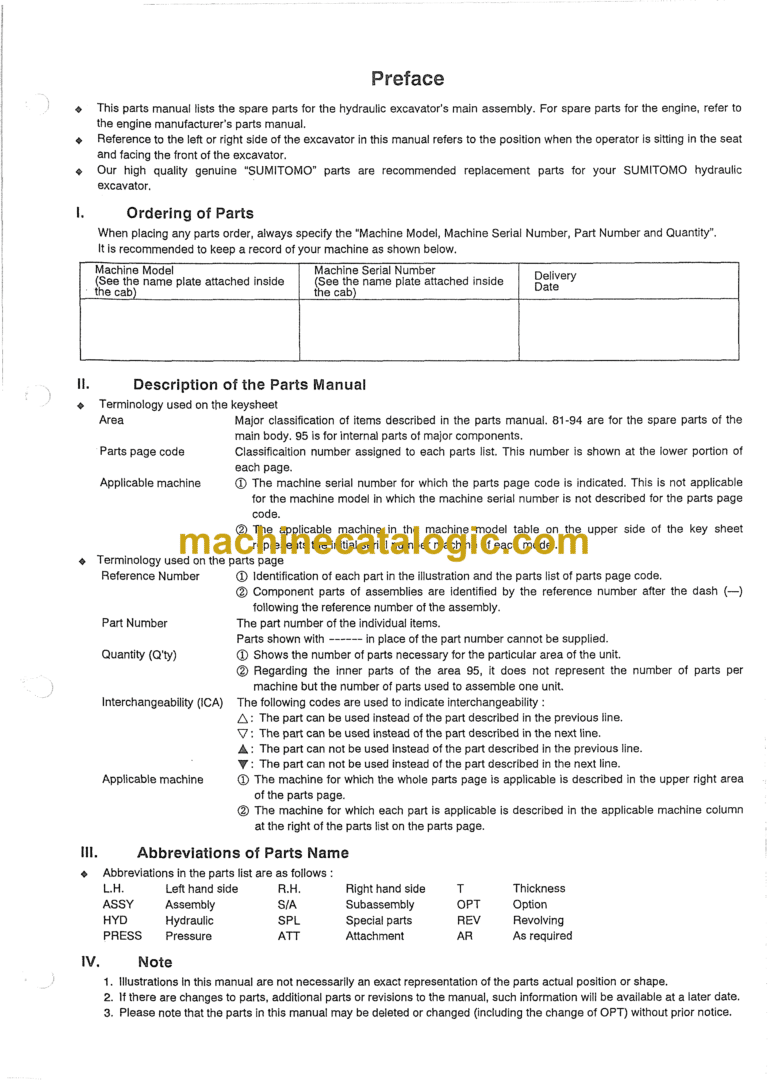 Sumitomo SH160-2 Hydraulic Excavator Parts Manual (WCL1501-0W-000)