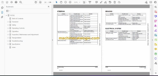 Doosan DL550 Wheel Loader Operation and Maintenance Manual (Serial Number 10001 and Up) - Image 2