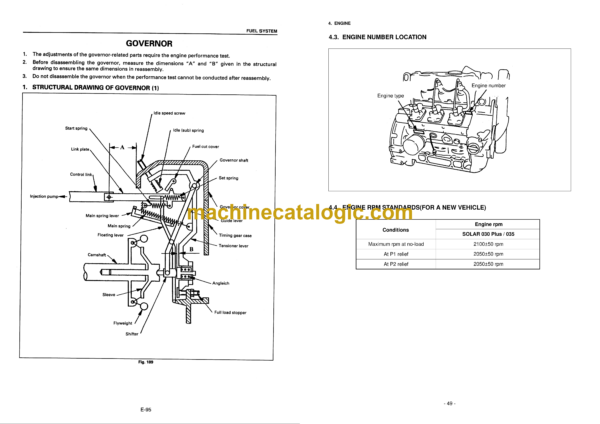 Doosan Solar 030 Plus, Solar 035 Excavator Shop Manual (Serial Number 101 and Up) - Image 3