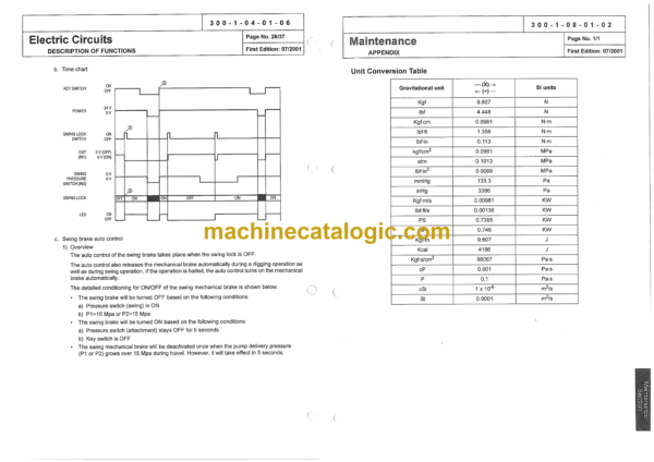 Sumitomo SH400-3, SH450HD-3 Hydraulic Excavator Service Text - Image 2