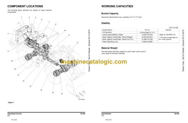 Doosan DL550 Wheel Loader Operation and Maintenance Manual (Serial Number 10001 and Up) - Image 4